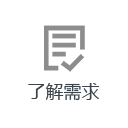 电话沟通